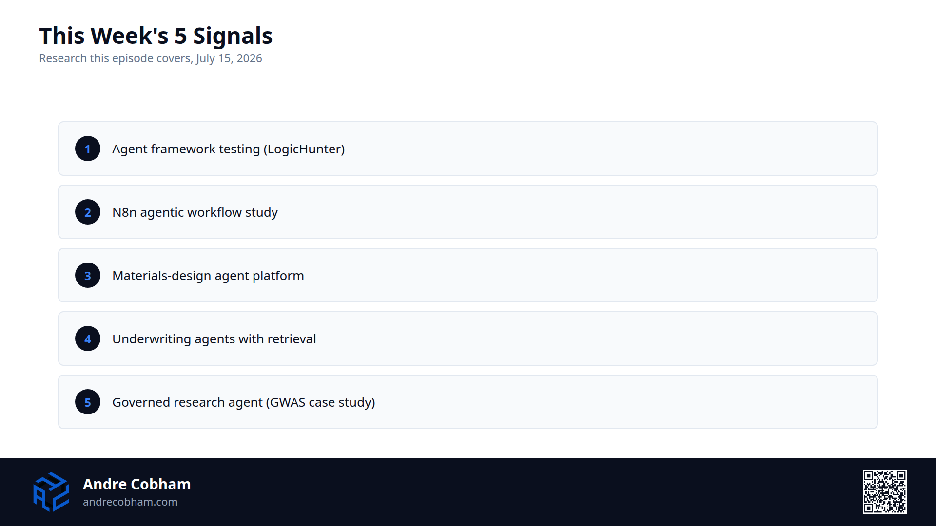 Numbered list of the five research items covered in this ASYNC episode for the week of July 15, 2026, by Andre Cobham